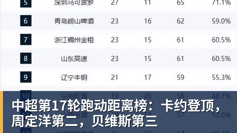 世体:萨拉戈萨抵达巴塞罗那,今天接受西班牙人体检 - kaiyun体育-kaiyun体育(中国)