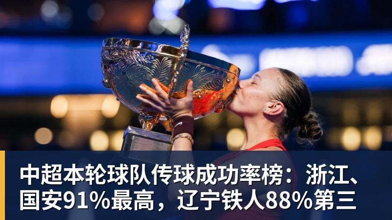 kaiyun体育中超本轮球队传球成功率榜:浙江、国安91%最高,辽宁铁人88%第三