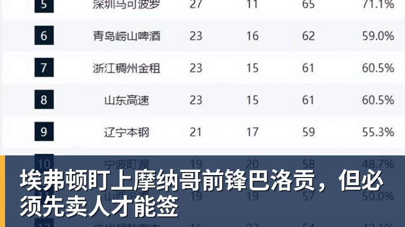姆巴佩帽子戏法征服伯纳乌,穆里尼奥:他真的太棒了 - kaiyun体育-kaiyun体育(中国)